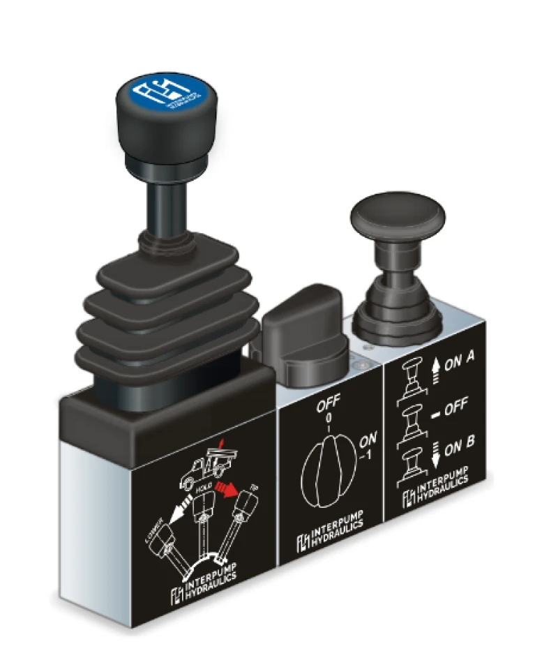 Commandes pneumatiques